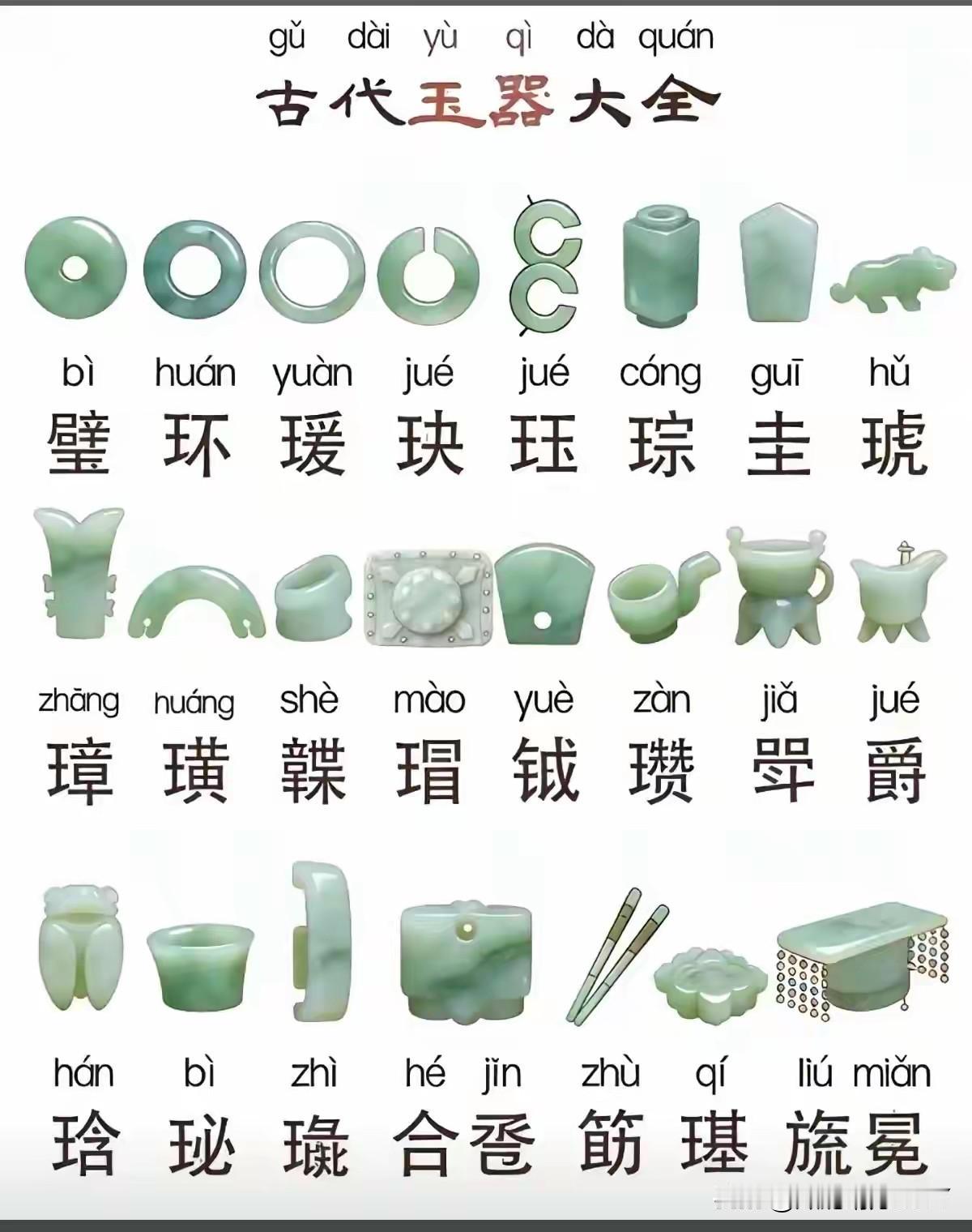 古人诚不欺我，终于知道为什么说“完璧之身”和“名媛”了，感叹汉字的博大精深。古