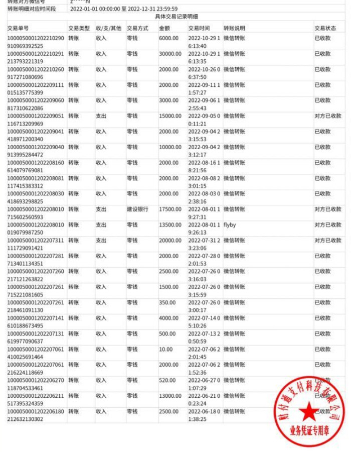 一觉睡醒链子前妻又在NGA发了篇小作文，大概就是罗列了链子被RNG踢后自己为他做