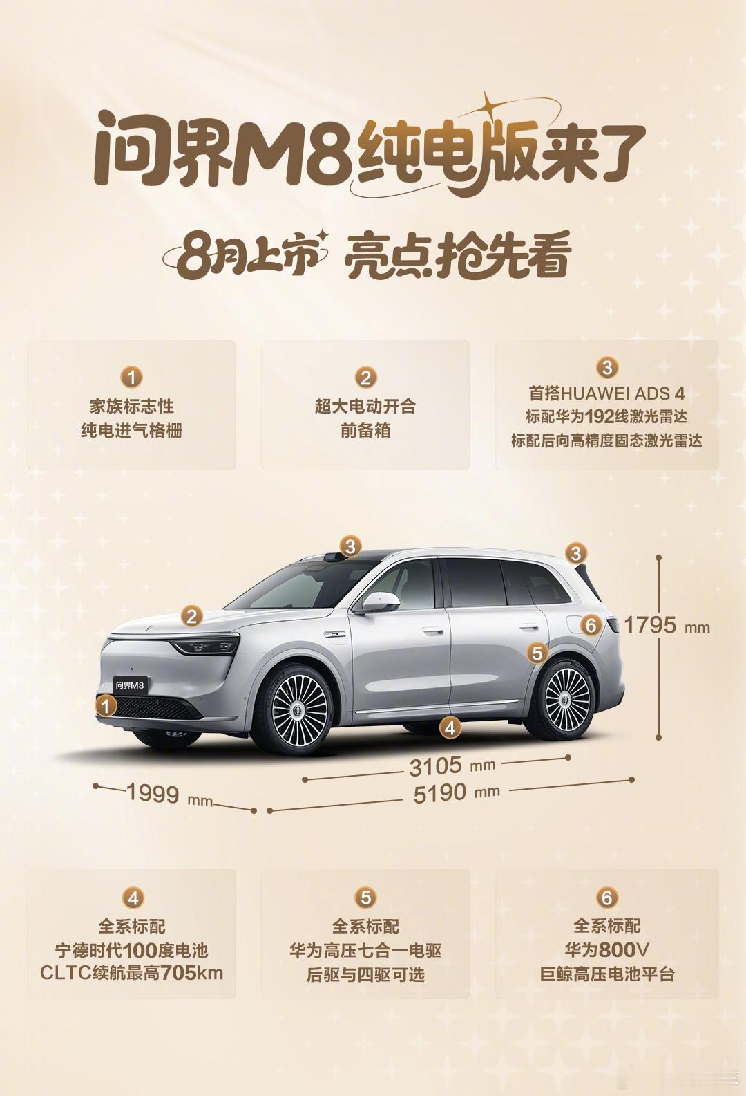 问界M8增程版的大卖，现在月销2万台，已经是40万级的销冠了，今天一早余承东就公