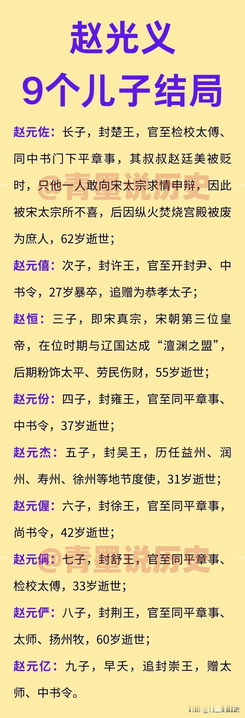 赵光义的儿子，有多位在二三十来岁的壮年就去世，有可能是他害的吗？关于赵光义，