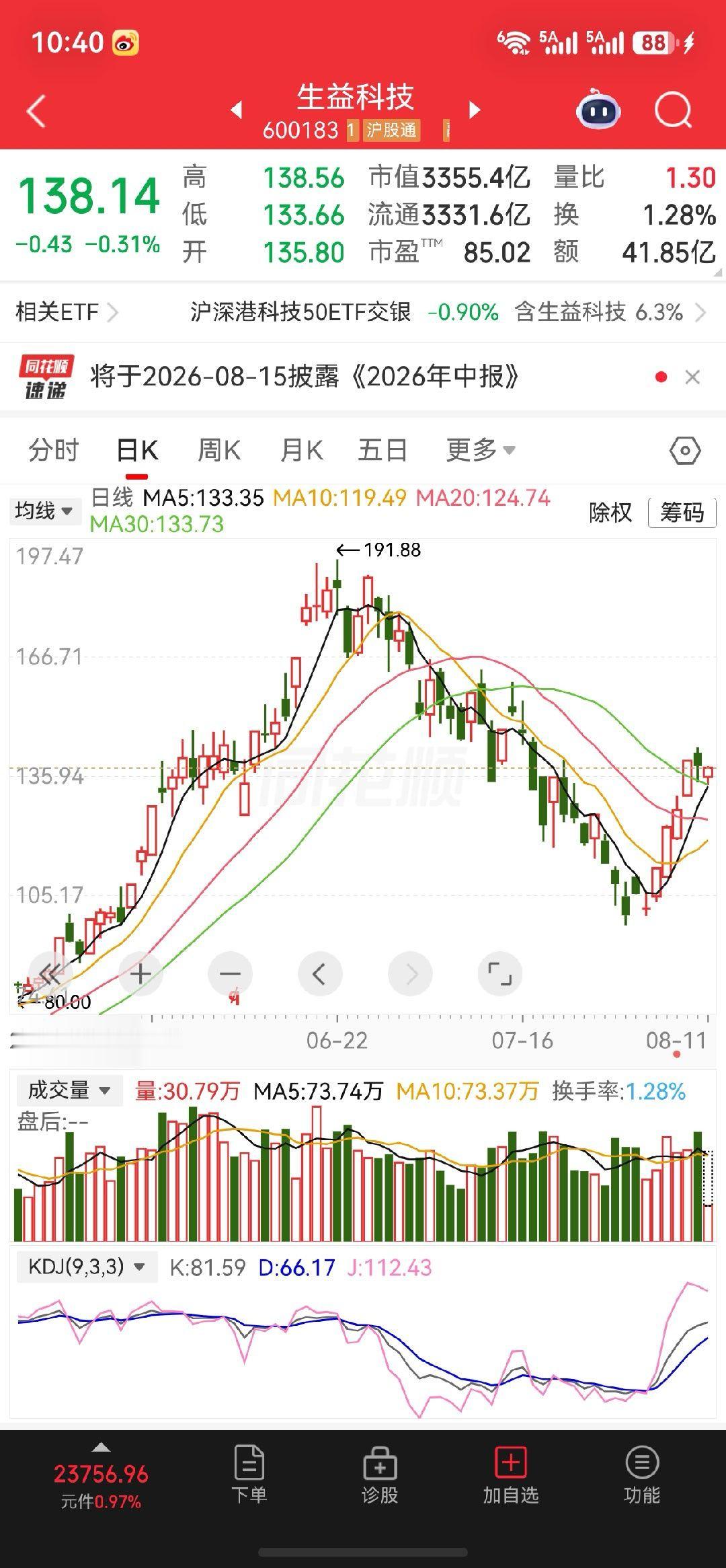 三只低位潜力标的仅供参考：1、万润股份：OLED材料龙头，光刻胶树脂实现百吨级量
