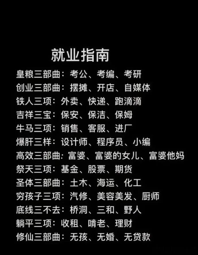 就业​​​