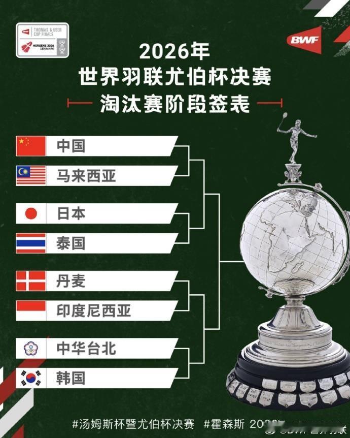 4月30日2026汤尤杯女团1/4决赛赛程安排昨日小组赛中，国羽男团以3-2