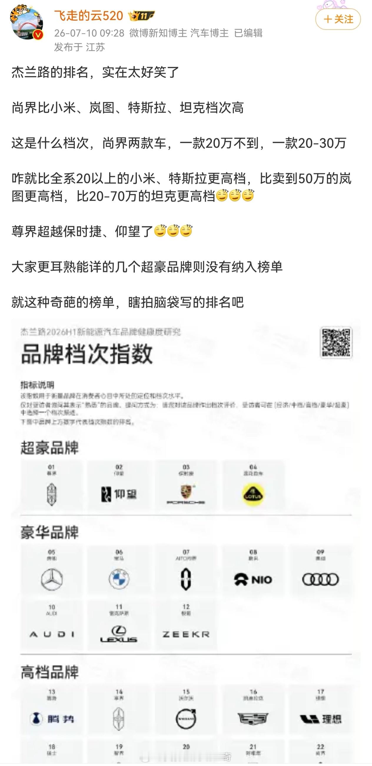 尚界品牌档次比小米高不是很正常吗？质疑尊界超过保时捷就有点可笑了。其实...