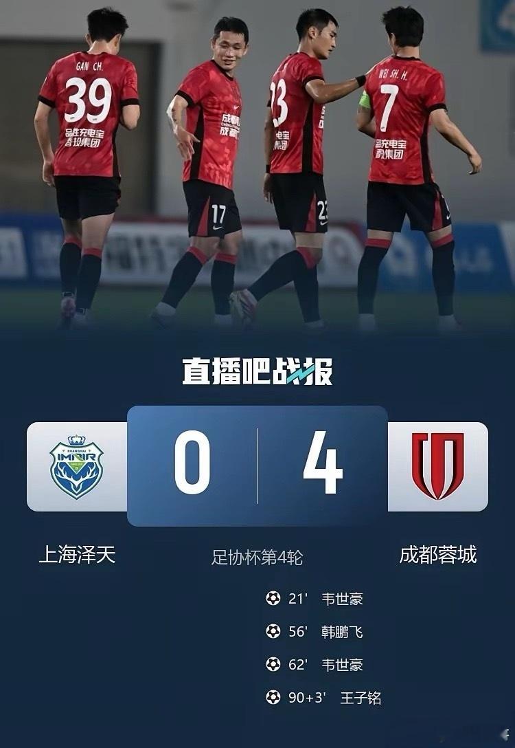 成都蓉城本赛季能登顶中超榜首，绝非运气使然，而是实力使然。足协杯第四轮，其他中超