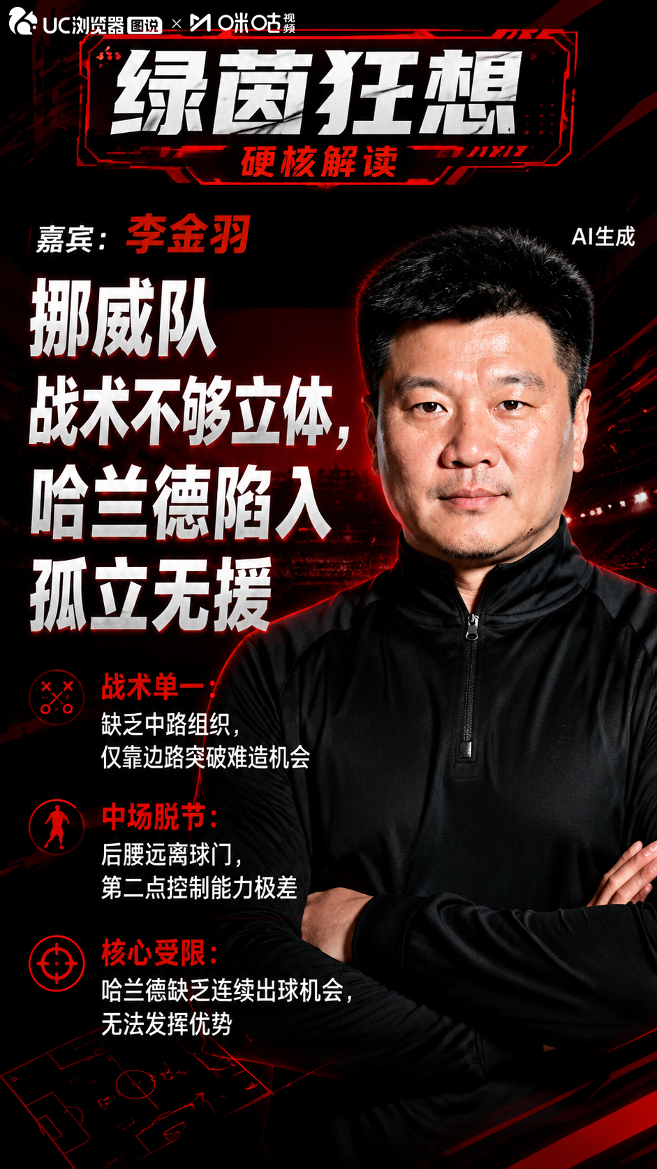 李金羽谈哈兰德没办法进球