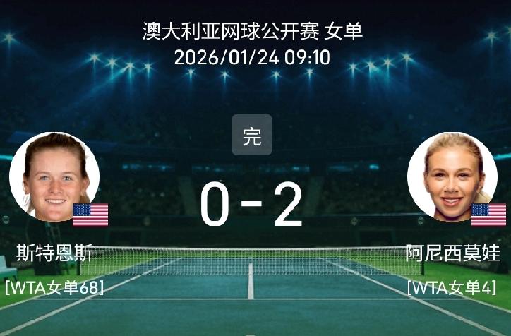 2026年1月24日，澳网女单第三轮，阿尼西莫娃不费吹灰之力赢得德比之战，以6-