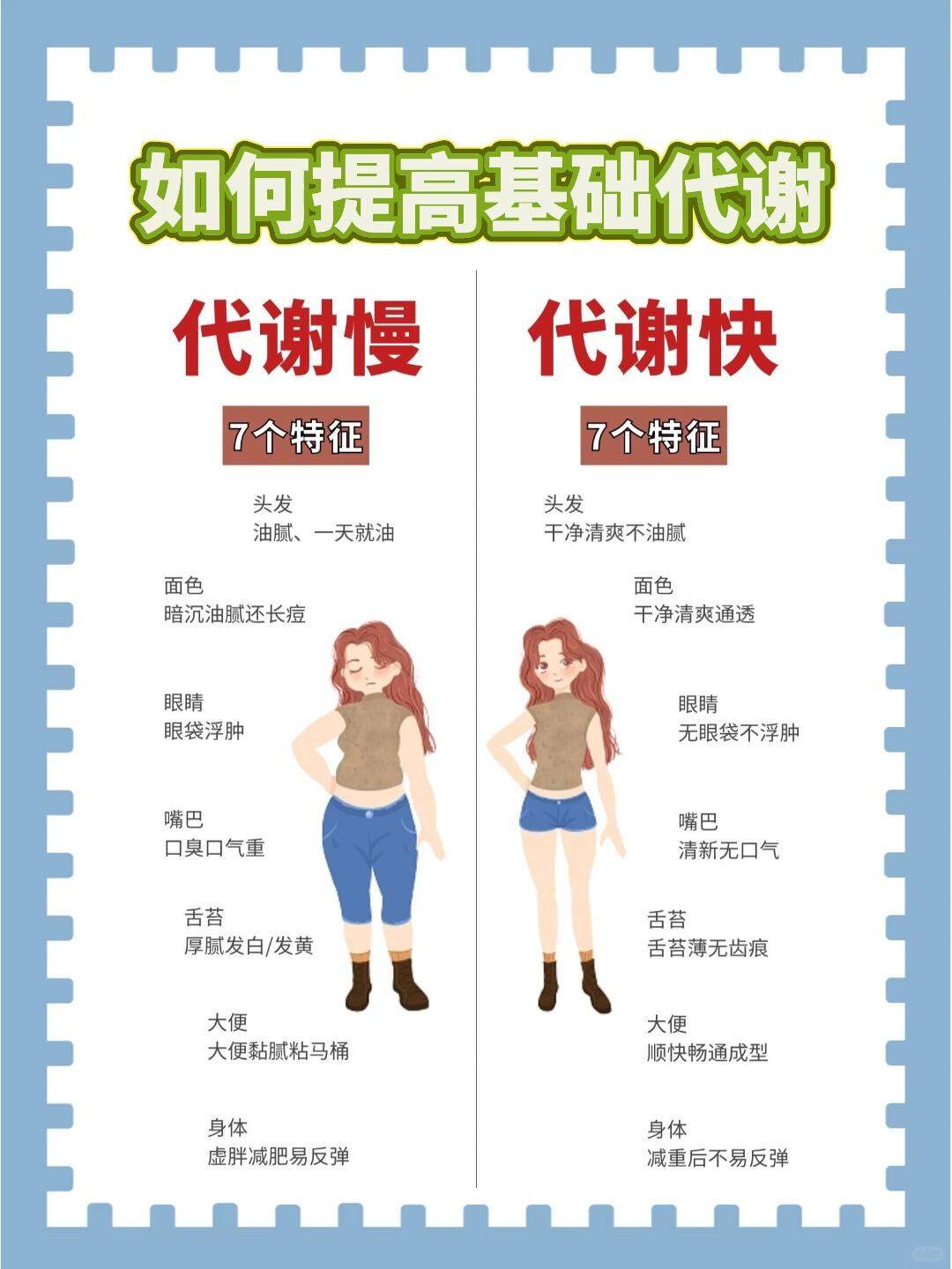 6个提高身体基础代谢的方法，减肥最重要的就是需要养代谢，代谢提高了就容易瘦，以下