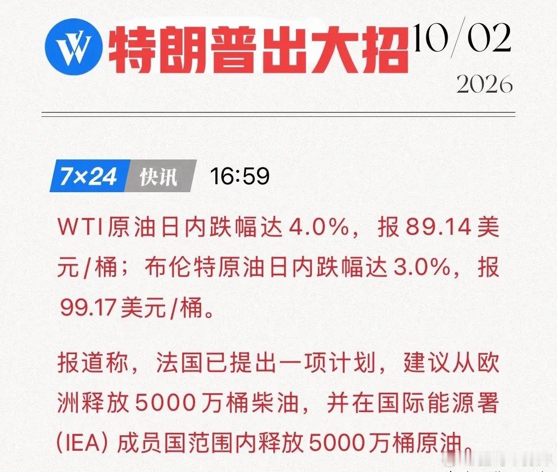 1亿桶油引发市场风暴！欧洲突抛“核弹级”筹码，油价瞬间雪崩4%，背后是特朗普的生