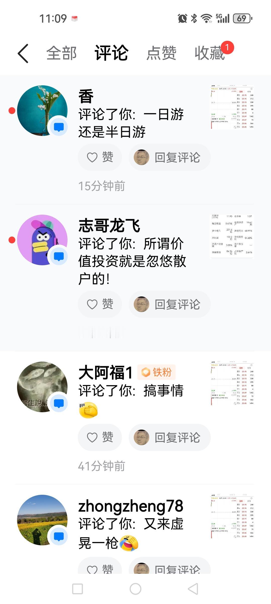 大多数散户对券商板块已经失去信心？主力资金总是逆散户情绪轮回。摘录了几个网友