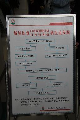 医保退休新规落地！养老和医保分开，千万不要再搞错2026年有一条很重要