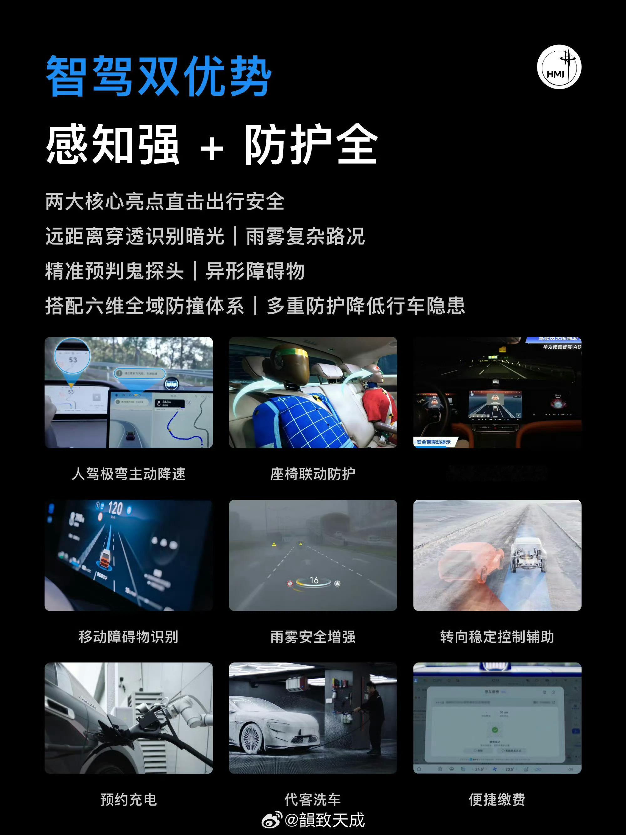 华为乾崑最全技术在奕境100%搭载奕境首款车型重磅登场，全车100%完整搭载全套