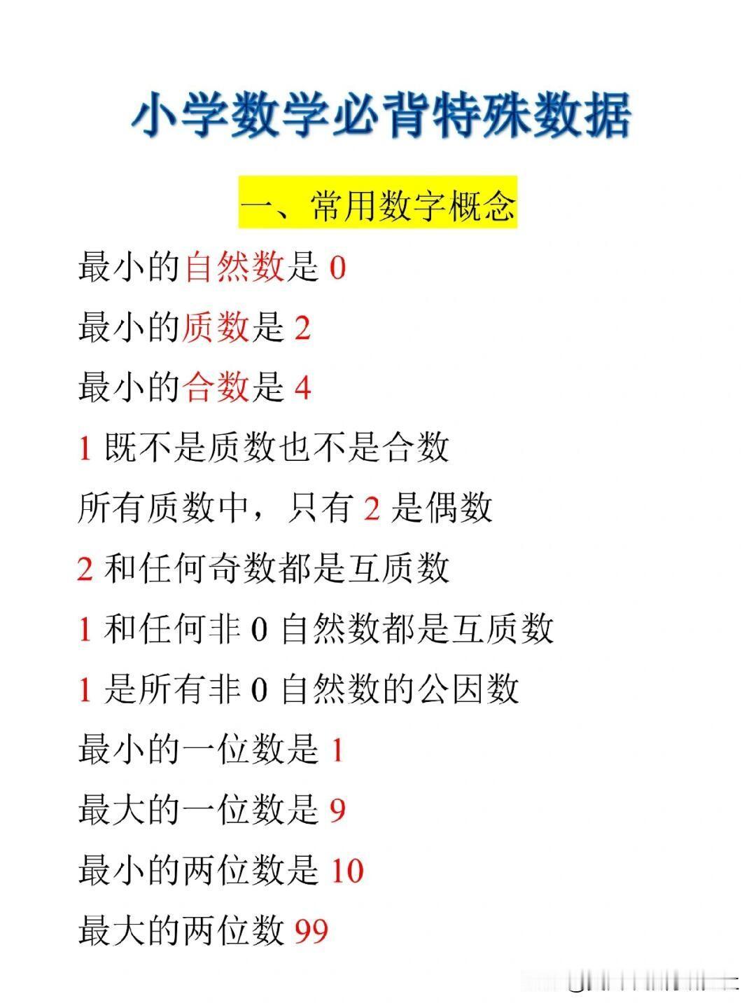 【小学数学必背特殊数据】给大家整理了小学数学必背特殊数据：①常用数字概念②