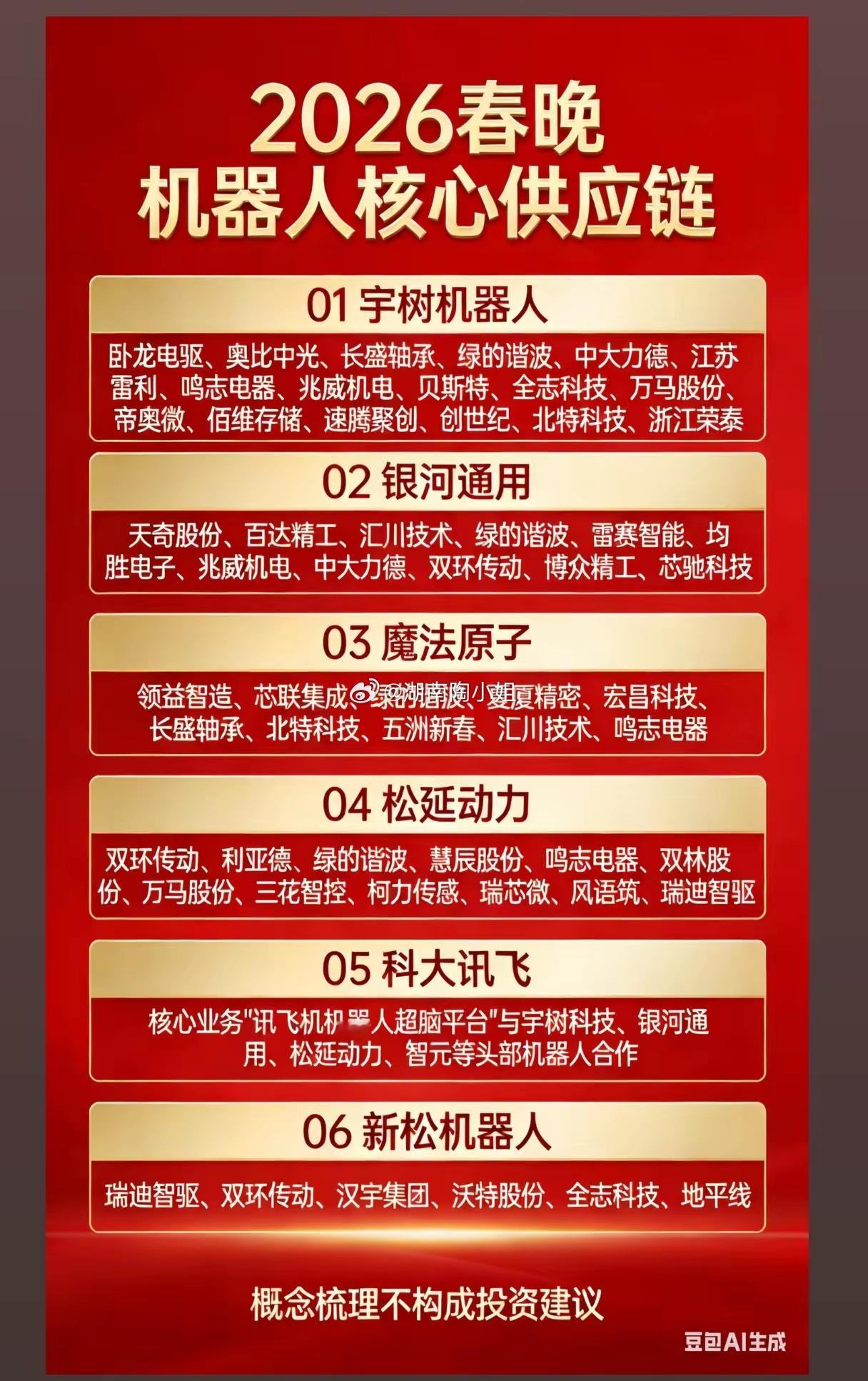 2026春晚机器人刷屏：人形机器人时代，真的要从舞台走向千家万户？当2026年春
