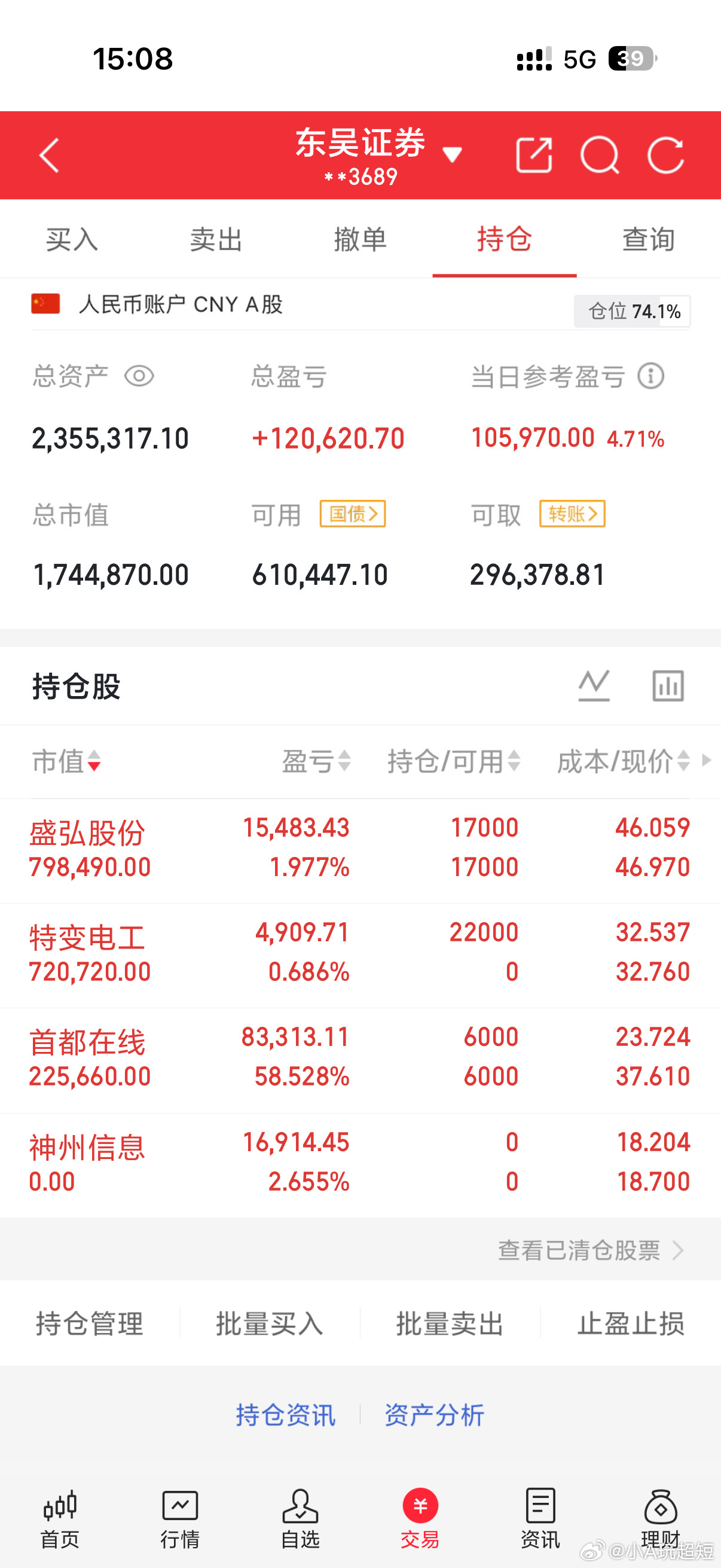 3.9/作业记录📝入：特变电工持：首都在线/胜弘股份出：神州信息特别声明：这只