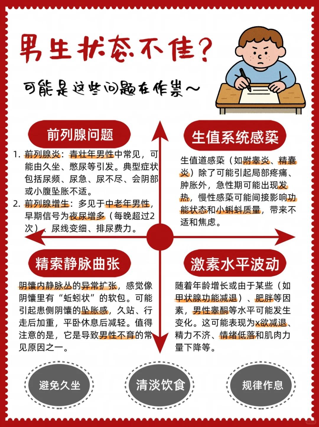 男生状态差？可能是这几个“捣蛋鬼”在作祟