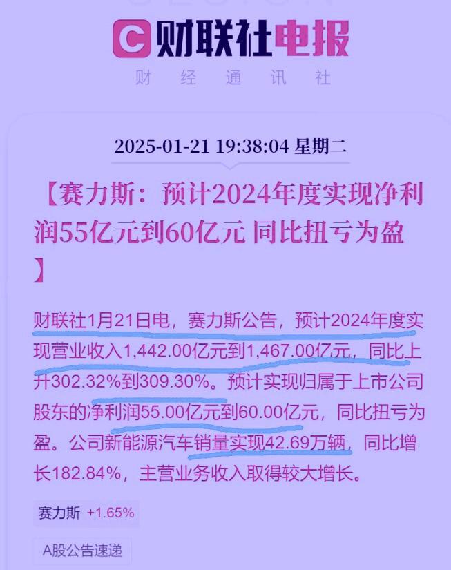 余承东彻底失控，赛力斯2024年利润和营收打醒了多少人傍上华为前，赛力斯营收1