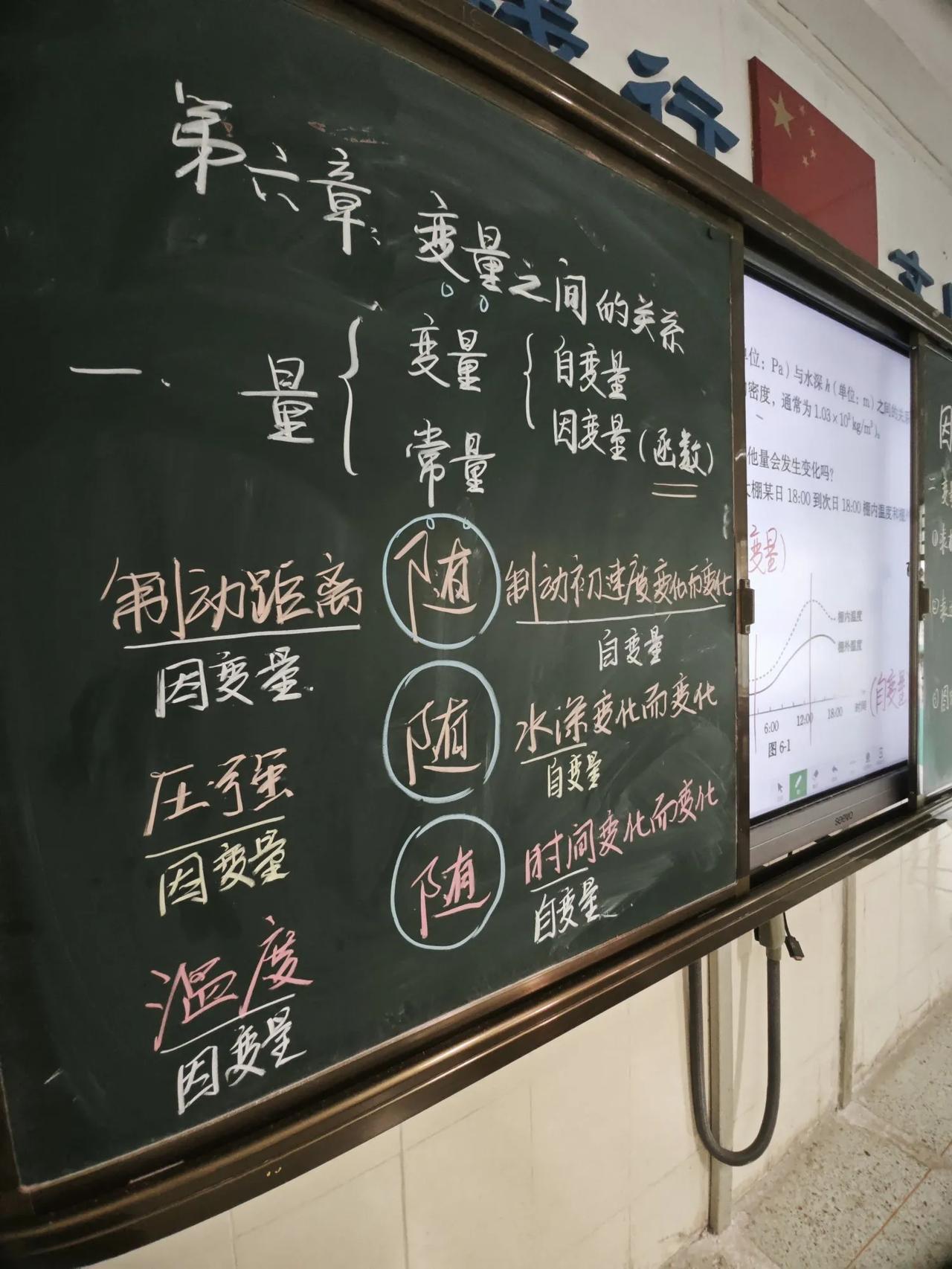 2025年5月15日教学日记，北师大版初中数学教材下册第六章，变量之间的关系。初