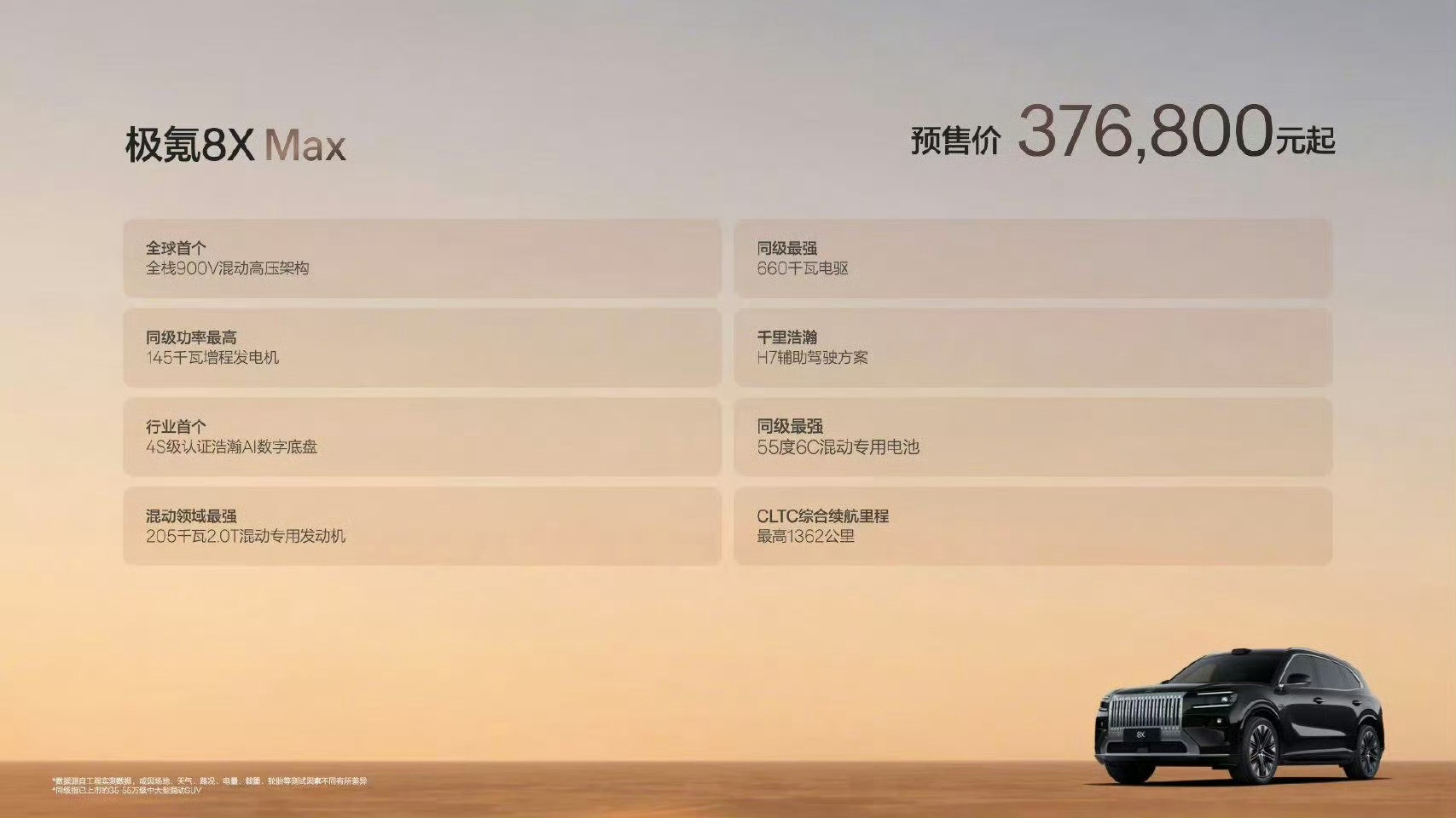 极氪8X预售37.68万起“杭州湾卡宴”终于来了！3月16日，极氪8X正式公布预