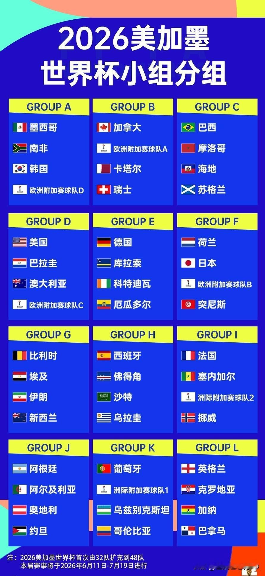 世界杯！中国队在哪个组，怎么没有中国队签运最好的就是比利时，没有比比利时更好的