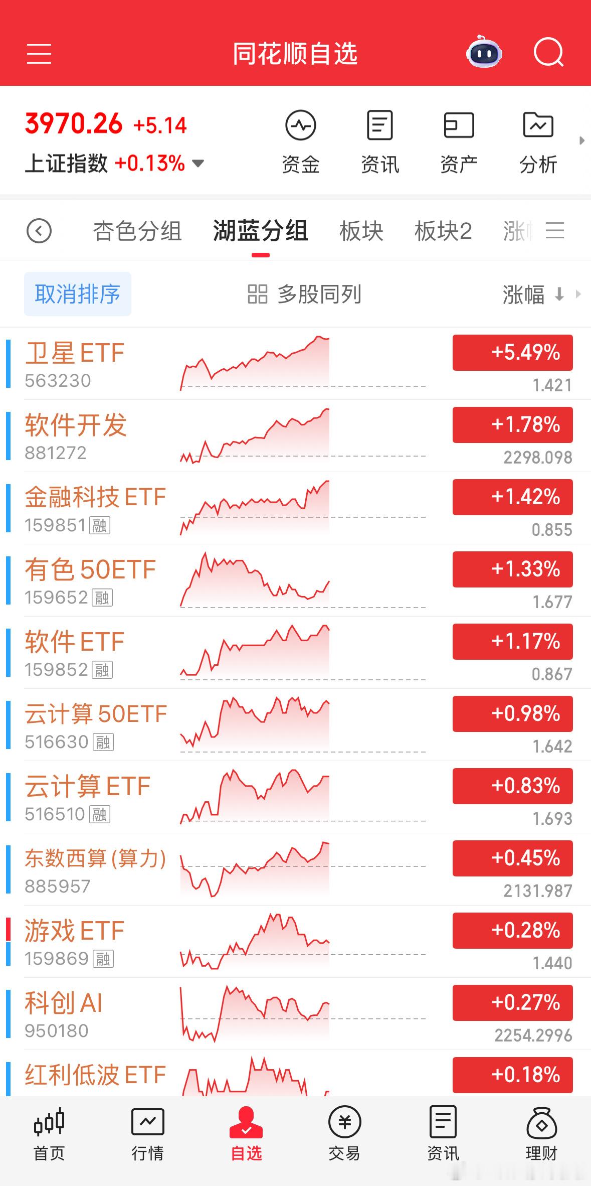 离谱，离谱，离谱。