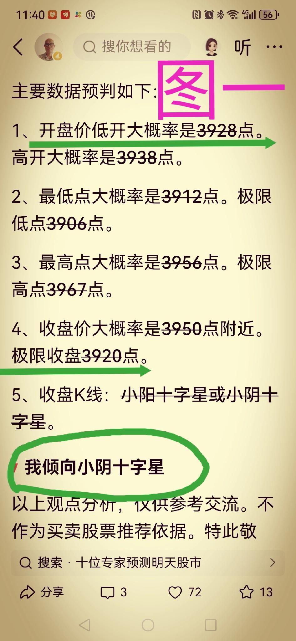 如期而遇。上证指数今天走势与昨天发文预判上半程基本相同。参看下面昨天预判截图一。