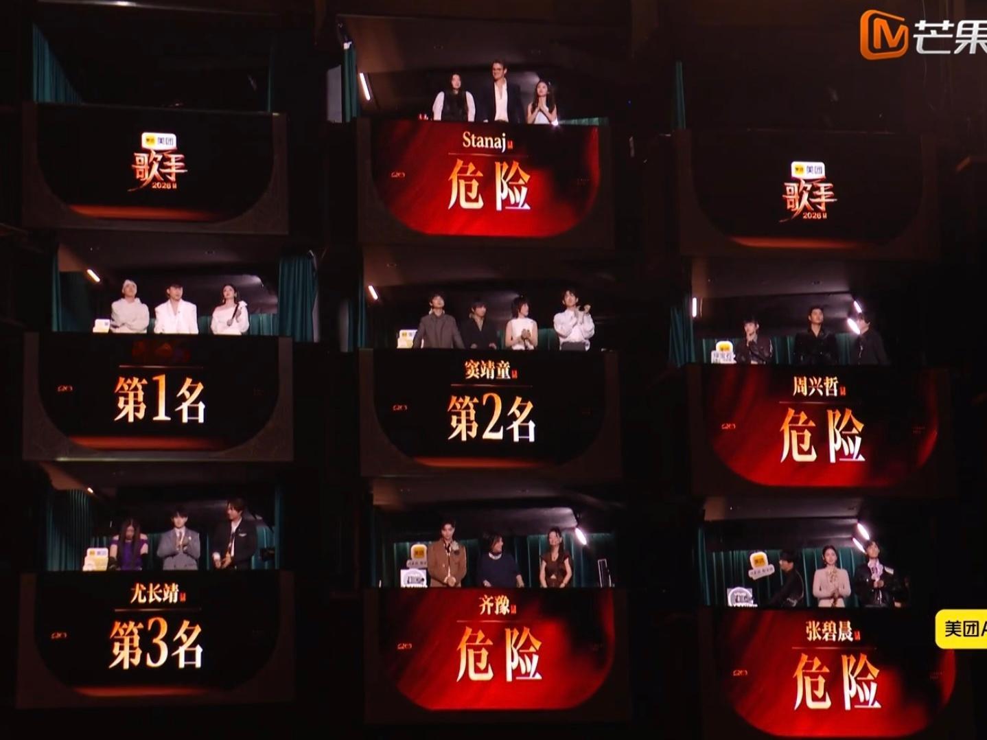 歌手排名乘风2026谁能看懂这俩节目的评分标准？拿第一名的表情如曾沛慈：拿第二