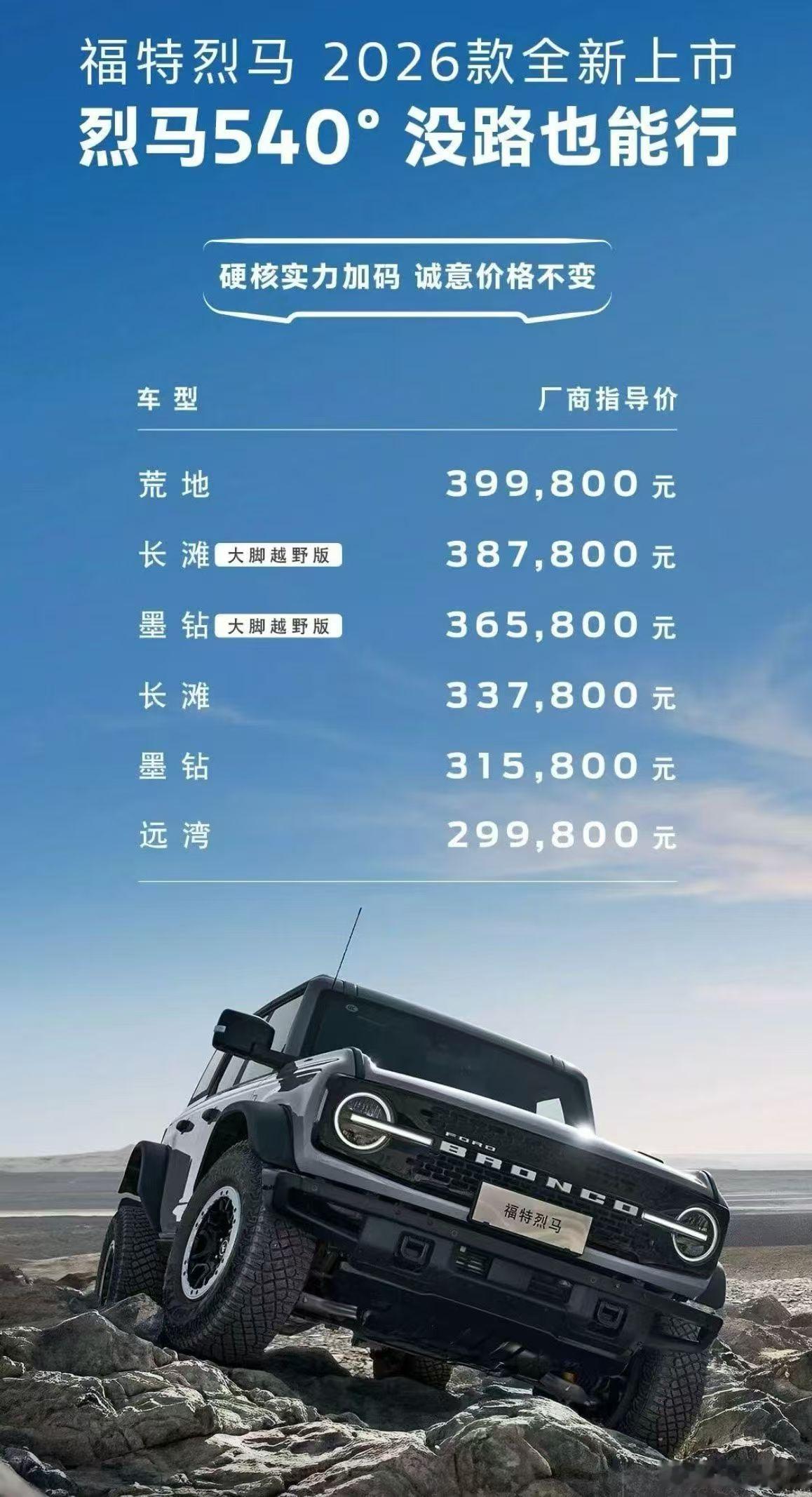 福特烈马2026款上市，起步价29.98万现在路上福特新车能见度好低，基本都是1
