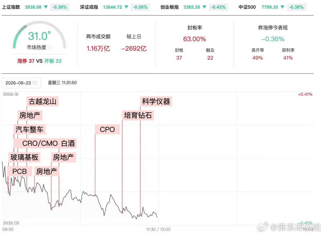 从云栖大会看透阿里云AI云三维扩张路径一、算力：20GW是远期目标阿里计划2032年运营超20GW全