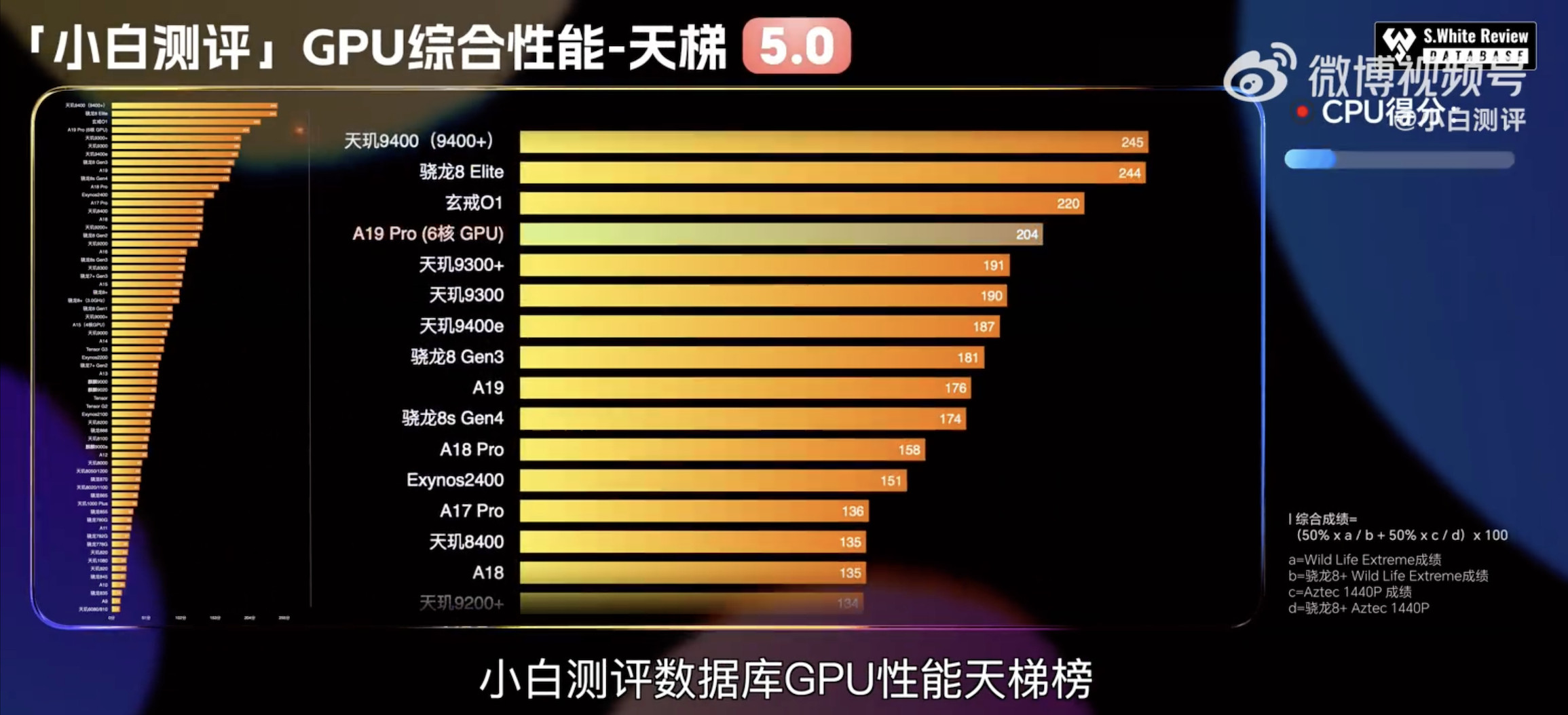 小米17系列跑分也出来了，单核3800+，多核直接小12000了。骁龙8Eli