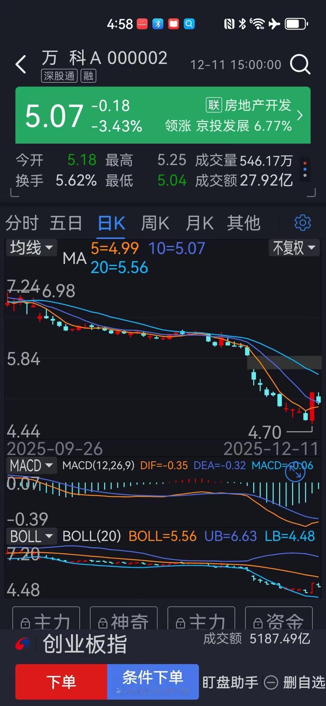 昨天，肯定有很多人在涨停板买了万科，今天不知道感想如何？当然了，每天很有可能再次