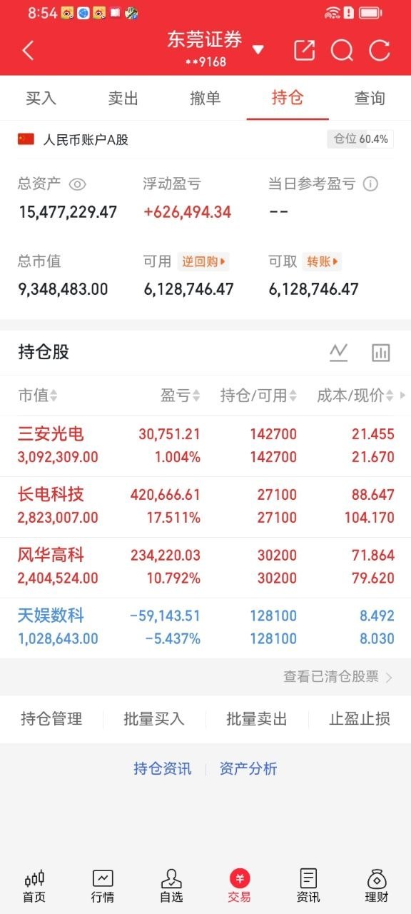 兄弟姐妹们，来看势哥每日实盘记录！立志60天实现翻倍，目标既定，全力以赴打磨交易