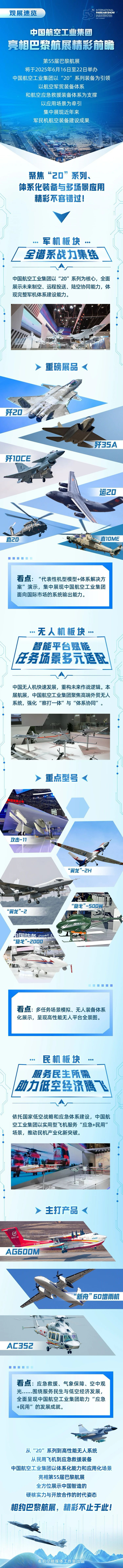 好消息：歼-10CE模型参加本届巴黎航展[doge]坏消息：本次航展以“20”系列