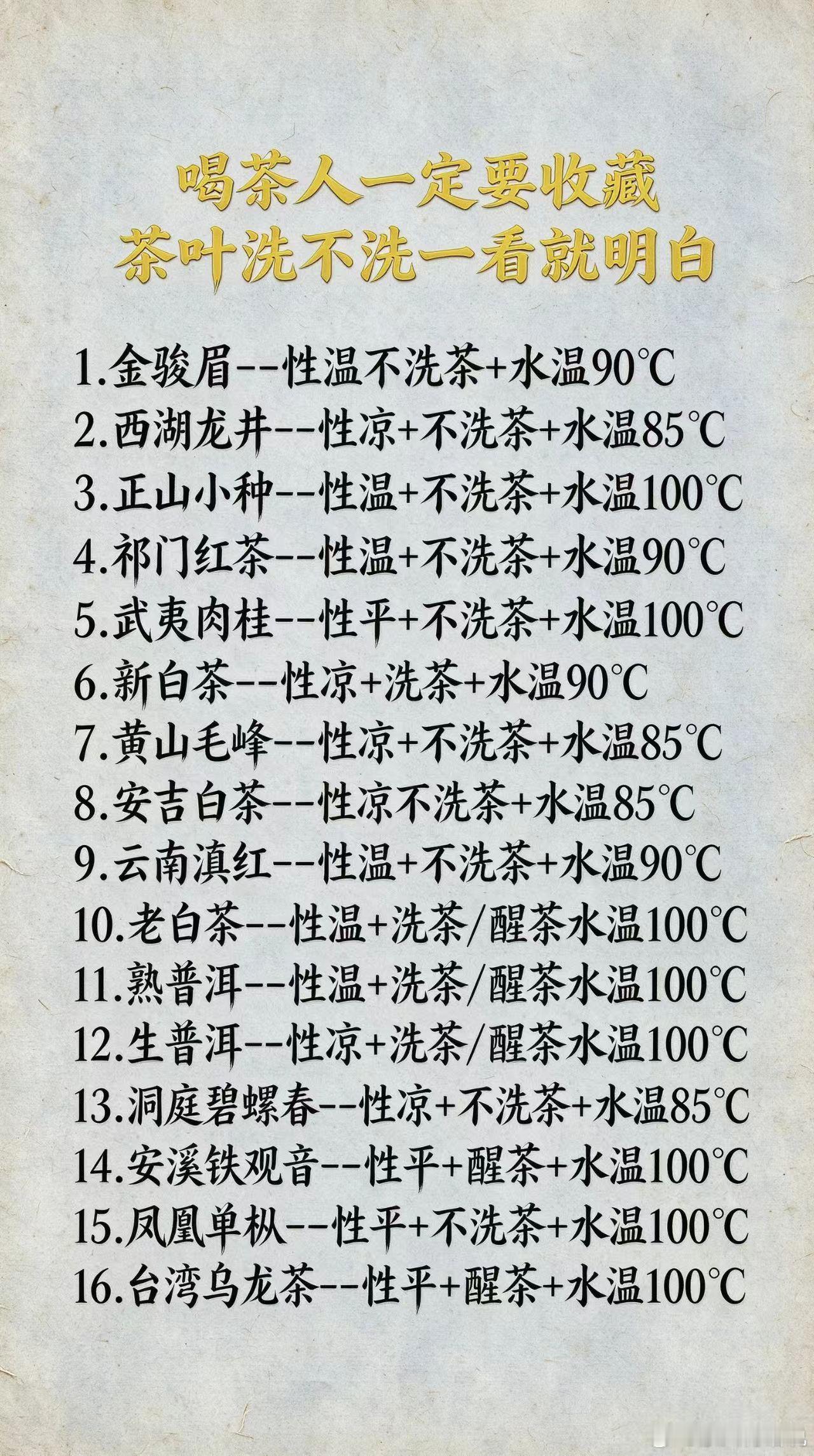 喝茶人一定要收藏｜茶叶洗不洗，一看就明白很多刚喝茶的朋友都纠结：泡茶到底要不要洗