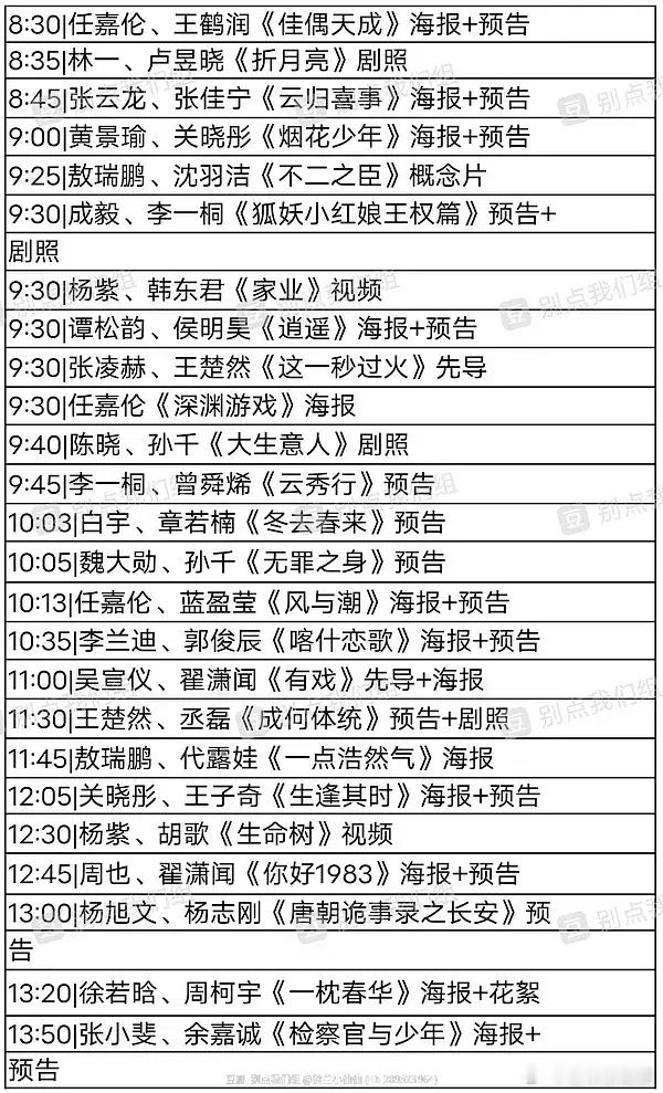看看明天爱奇艺大会片单，有你期待想看的吗​​​