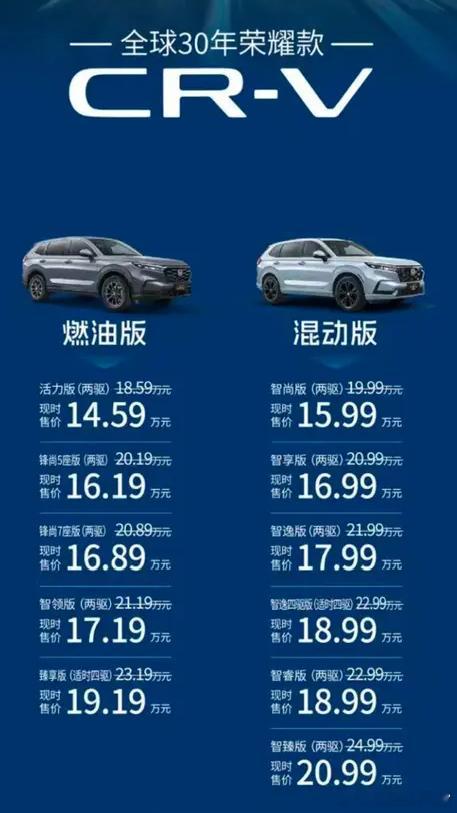 一代家用SUV“神车”——本田CR-V在今天推出了新款车型全球30年荣耀款。新车
