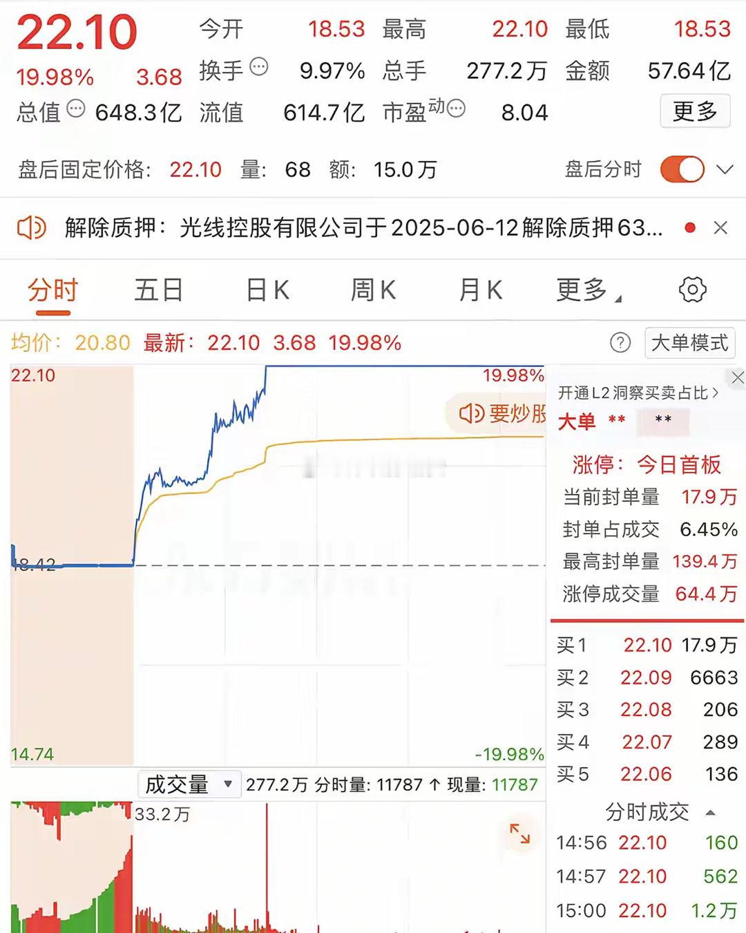 2025年6月16日，呼家楼出货1个小目标：淘股吧:1.元隆雅图2.恒宝股份