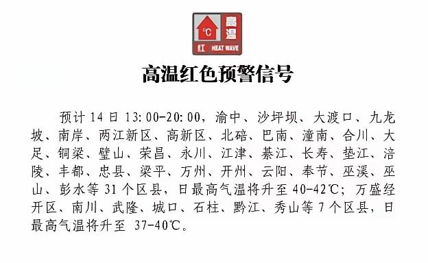 7月14日全国高温分布:1. 吐鲁番东坎(新疆)：46.6℃（全国当日最高）