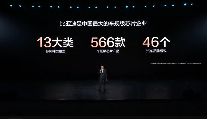 比亚迪自研首款4纳米辅助驾驶芯片继为智能泊车安全兜底后，比亚迪再次率先承诺为城