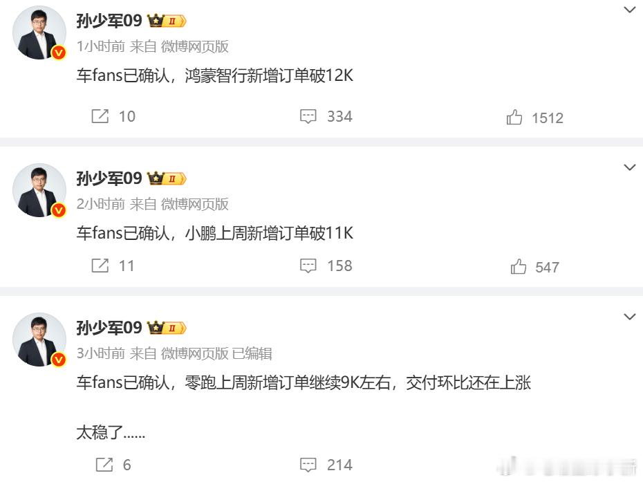 分享上周新增订单数据：-鸿蒙智行破12K-小鹏破11K-零跑9K左