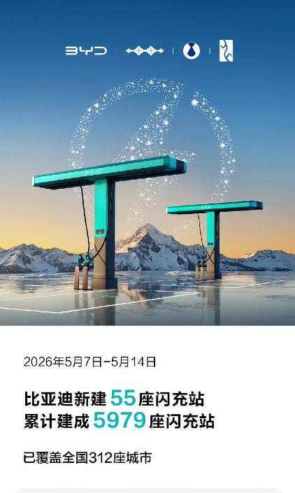 基建狂魔比亚迪上线了！