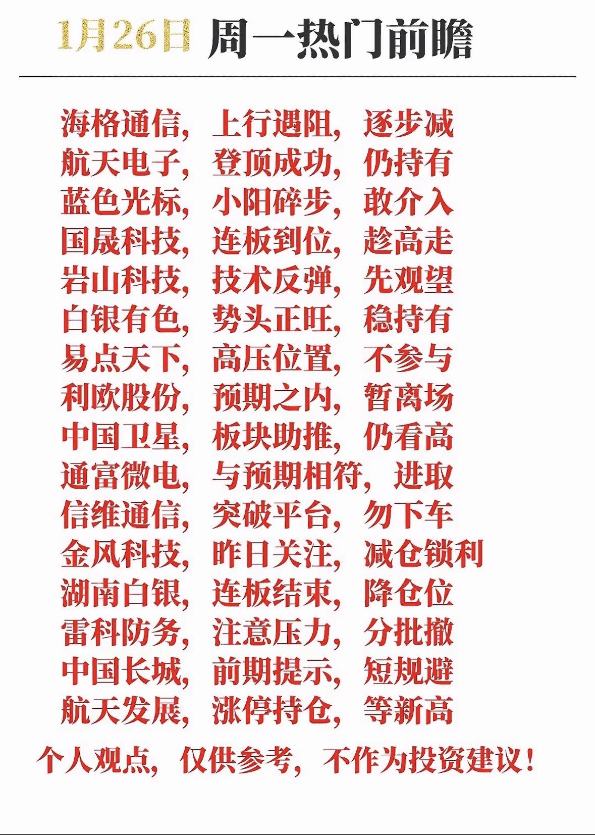 📈📉1月26日热门前瞻，海格通信、航天电子等公司动态一览！热门个股操作