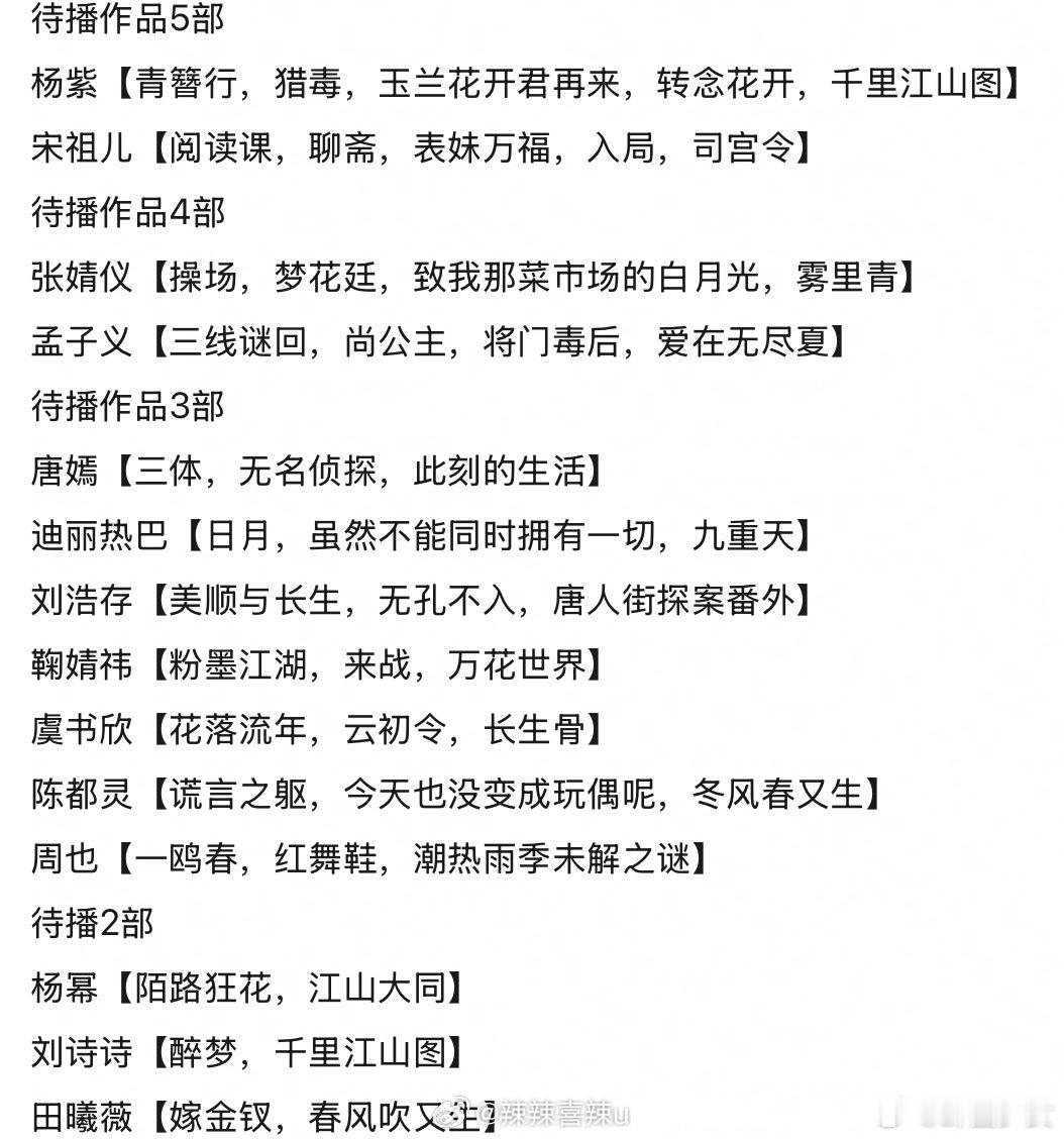 流量花待播剧盘点流量花待播剧集清单，杨紫宋祖儿存货最多，唐嫣、迪丽热巴、虞书欣