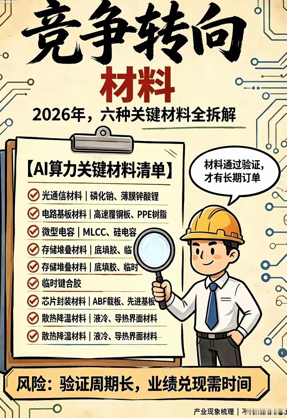 AI算力竞争关键从芯片转向材料！六种关键材料全拆解2026年，AI算力竞争的关键正从芯片本身转向支撑