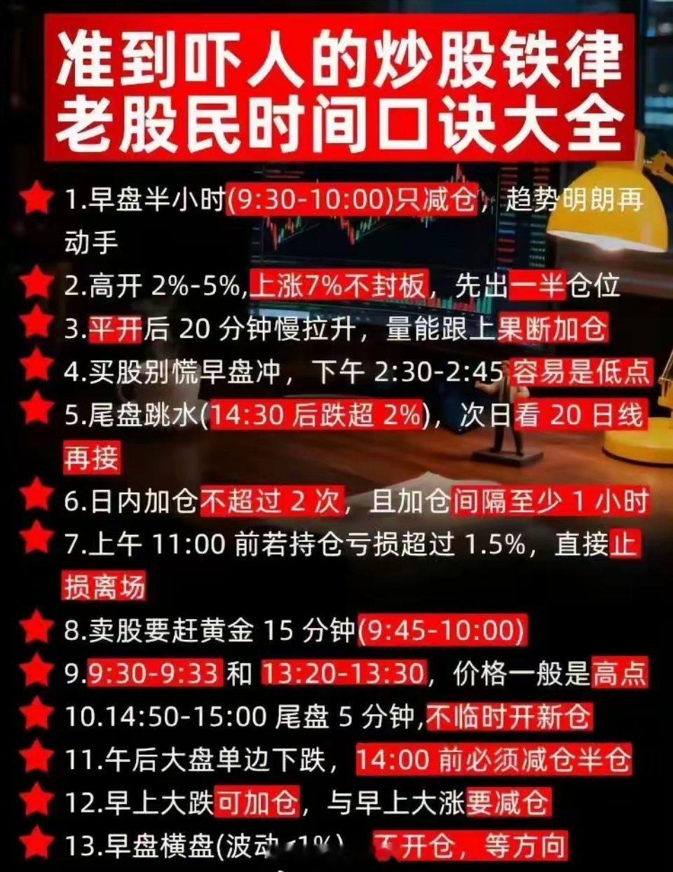 炒股必看！老股民时间口诀大全，助你股市大赚！炒股铁律口诀：早