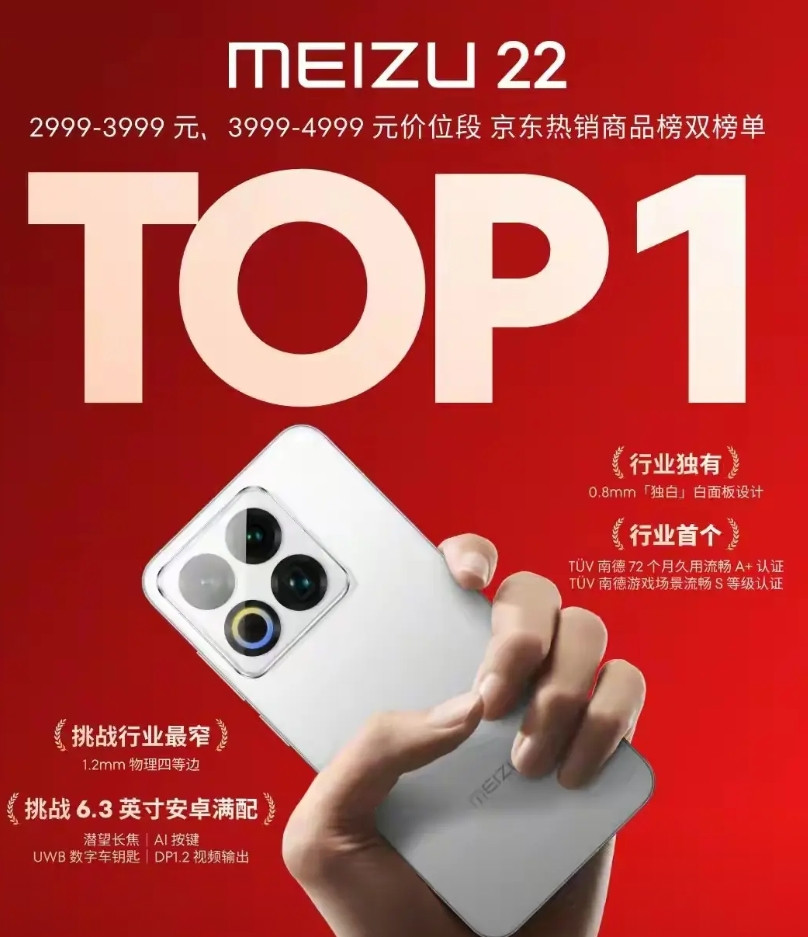 这个第一的好成绩有我的一份支持和贡献！对魅族的支持已经持续10年了，从魅族pro