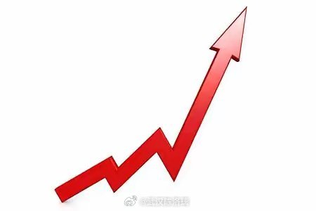 3月10日市场核心热点人气个股梳理中国能建：连续放量，冲高离场华胜天成：稳步上行