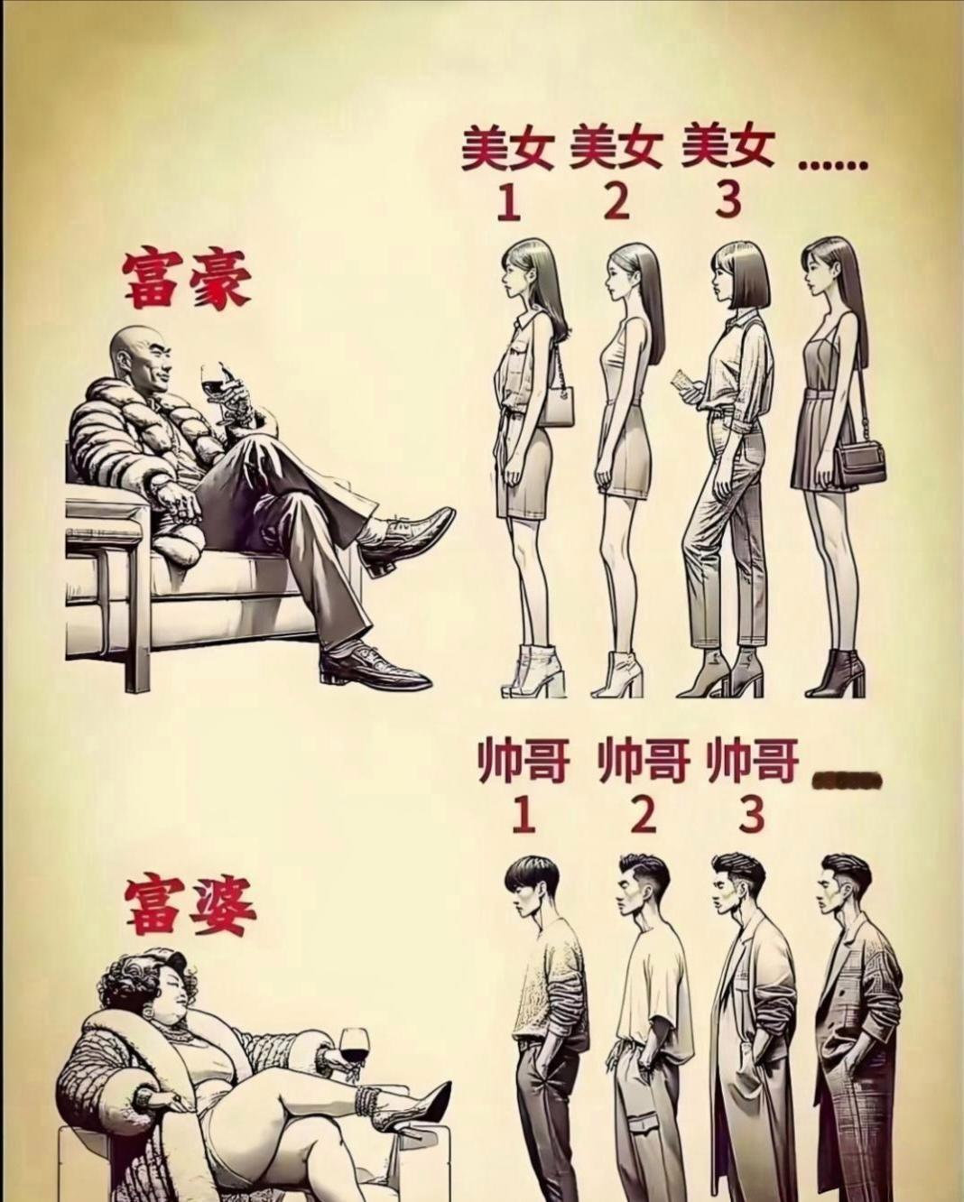 不得不说，现在就是这样子的吧[捂脸哭]