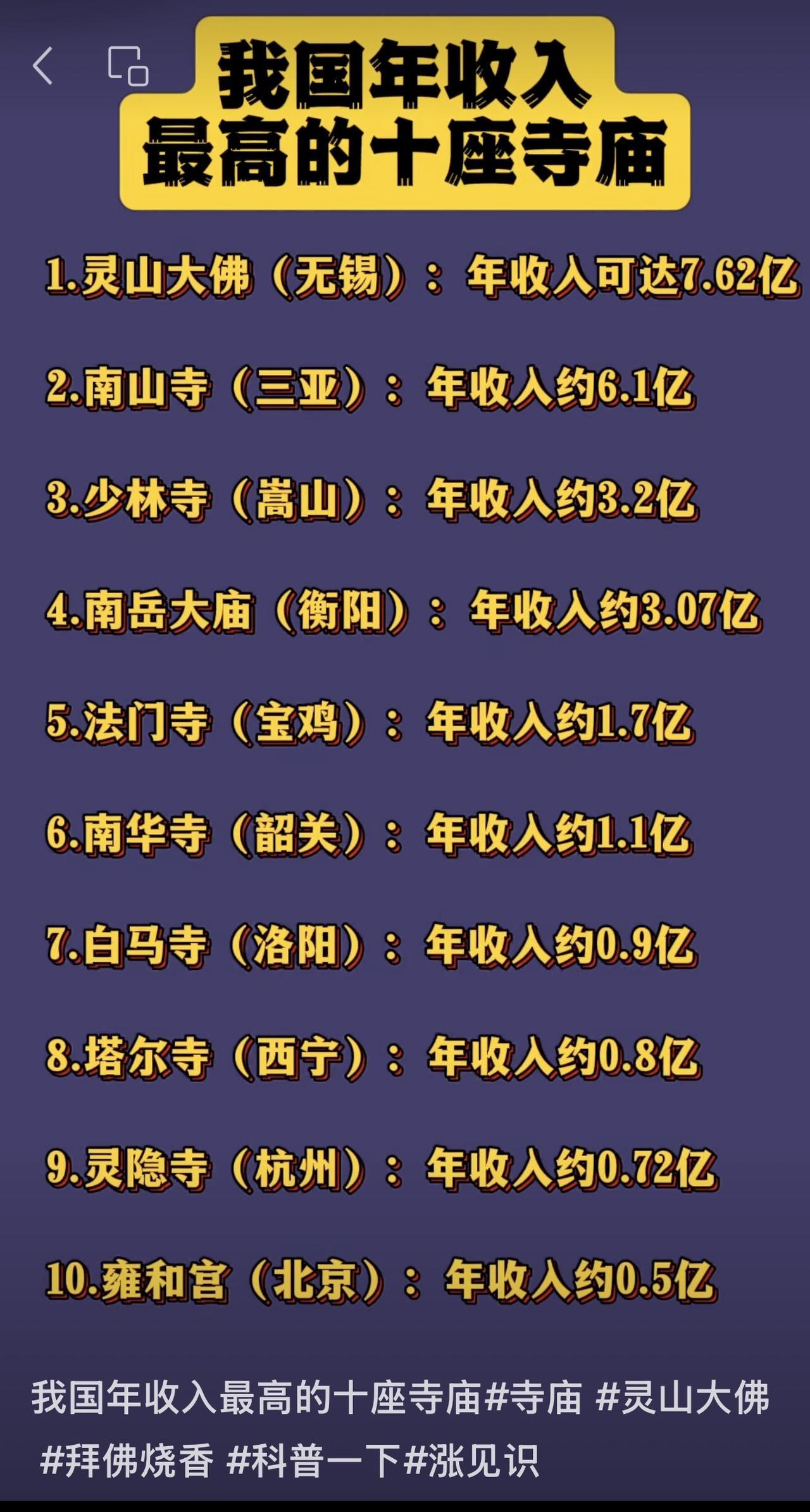 灵隐寺那么出名，为什么收入这么少？