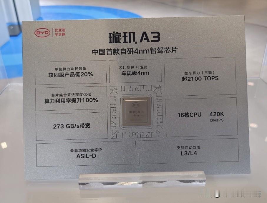 比亚迪芯片终于可以公开：全球唯一“全流程造芯”的车企当多数车企还在外购或仅设